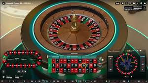 The Thrill of High Stakes Roulette Strategies, Risks, and Rewards